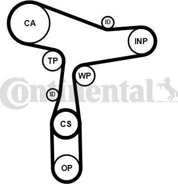 CONTINENTAL CT 1168 WP8 PRO - Pompe à eau + kit de courroie de distribution droxauto.com