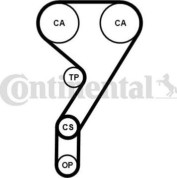 CONTINENTAL CT1211WP2PRO - Pompe à eau + kit de courroie de distribution droxauto.com