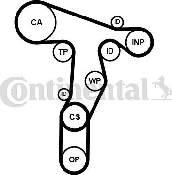 CONTINENTAL CT1139WP8PRO - Pompe à eau + kit de courroie de distribution droxauto.com