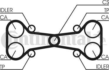 CONTINENTAL CT782K1 - Kit de distribution droxauto.com