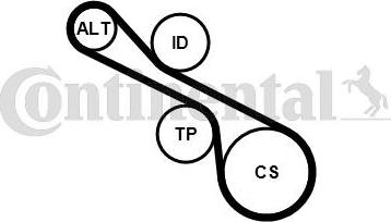 CONTINENTAL 6PK1230K1 - Jeu de courroies trapézoïdales à nervures droxauto.com