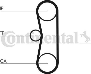 CONTINENTAL CT700K2PRO - Kit de distribution droxauto.com