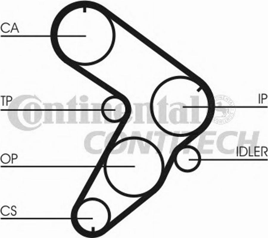 CONTINENTAL CT678K1 - Kit de distribution droxauto.com