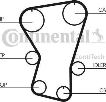 CONTINENTAL CT677K1 - Kit de distribution droxauto.com