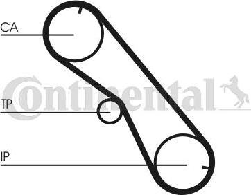 CONTINENTAL CT1089K2 - Kit de distribution droxauto.com