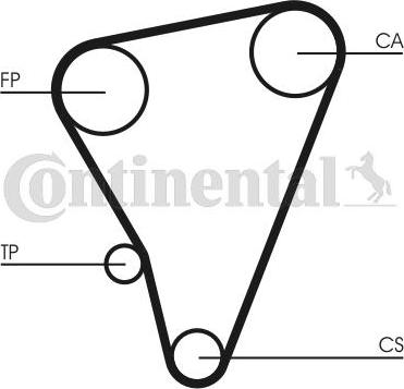 CONTINENTAL CT719 - Courroie de distribution droxauto.com