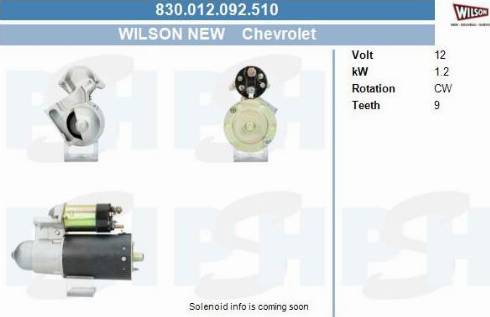 PSH 830.012.092.510 - Démarreur droxauto.com