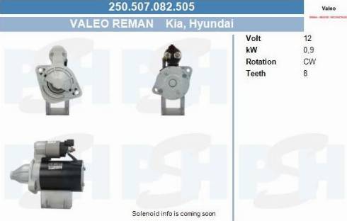 PSH 250.507.082.505 - Démarreur droxauto.com