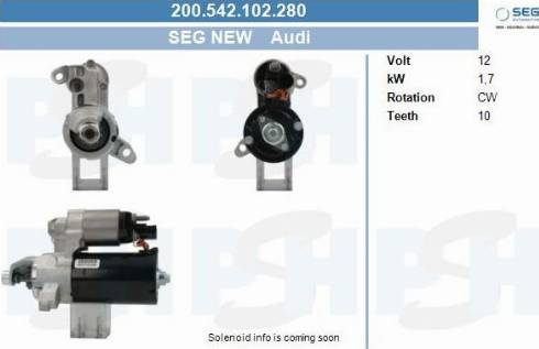 PSH 200.542.102.280 - Démarreur droxauto.com