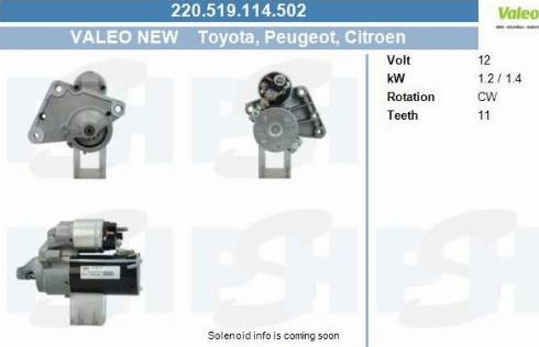 PSH 220.519.114.502 - Démarreur droxauto.com