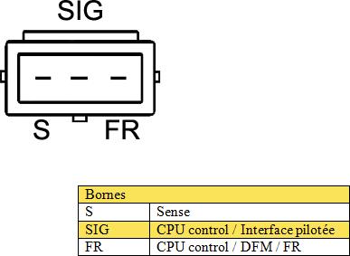 DA SILVA JA030092 - Alternateur droxauto.com
