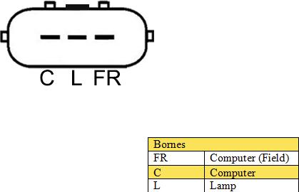 DA SILVA 030598 - Alternateur droxauto.com