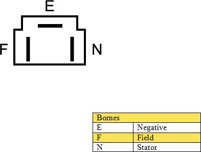 DA SILVA JA030060 - Alternateur droxauto.com