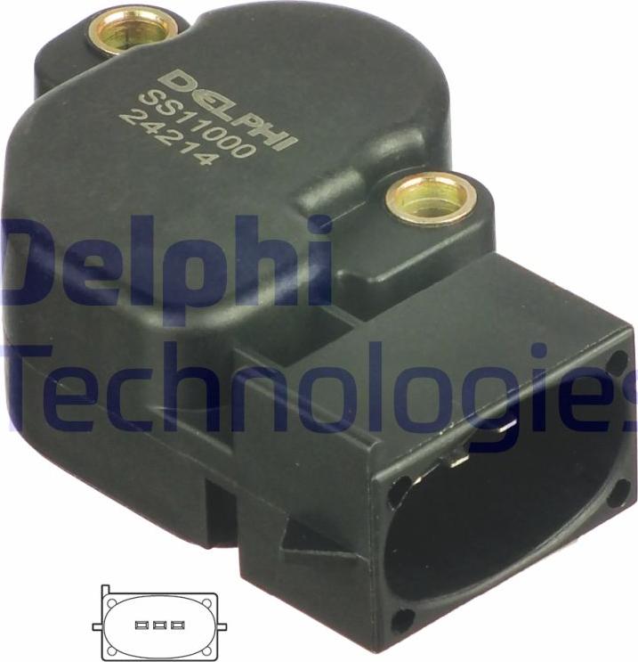 Delphi SS11000-12B1 - Capteur, position du papillon droxauto.com