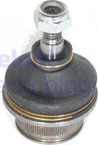 Delphi TC913 - Rotule de suspension droxauto.com