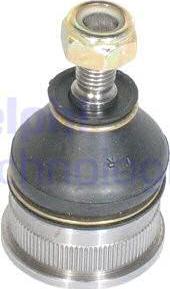 Delphi TC912 - Rotule de suspension droxauto.com