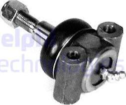 Delphi TC98-11B1 - Rotule de suspension droxauto.com