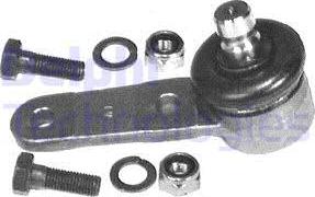 Delphi TC532-11B1 - Rotule de suspension droxauto.com
