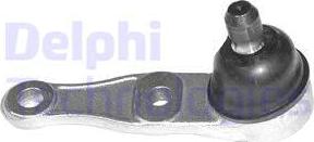 Delphi TC659 - Rotule de suspension droxauto.com