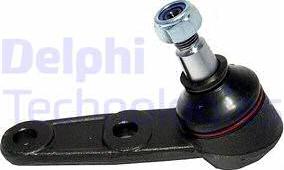 Delphi TC1501-11B1 - Rotule de suspension droxauto.com