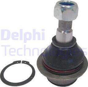 Delphi TC1150-11B1 - Rotule de suspension droxauto.com