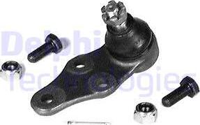 Delphi TC180 - Rotule de suspension droxauto.com