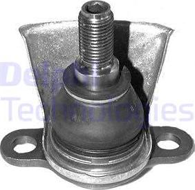 Delphi TC757-11B1 - Rotule de suspension droxauto.com