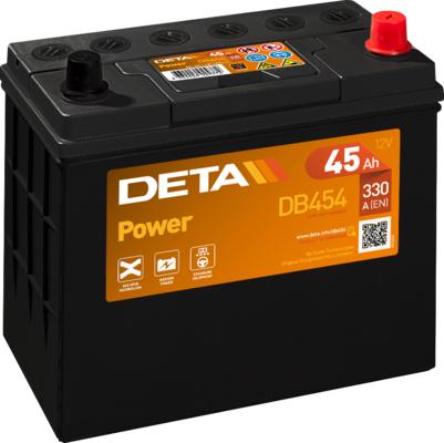 DETA DB454 - Batterie de démarrage droxauto.com
