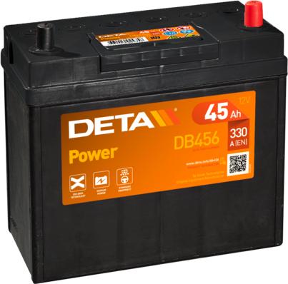 DETA DB456 - Batterie de démarrage droxauto.com