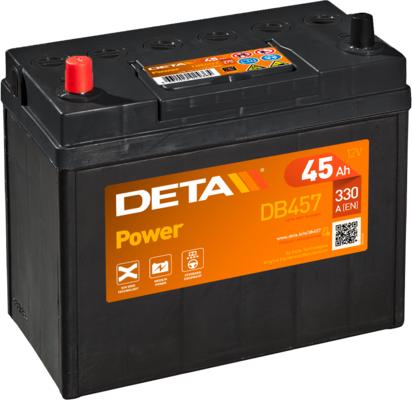 DETA DB457 - Batterie de démarrage droxauto.com