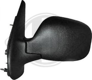 Diederichs 4413725 - Rétroviseur extérieur droxauto.com