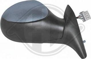 Diederichs 4071624 - Rétroviseur extérieur droxauto.com