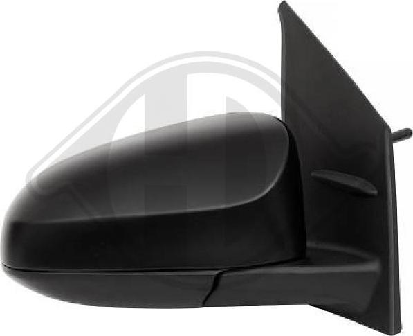 Diederichs 4212024 - Rétroviseur extérieur droxauto.com