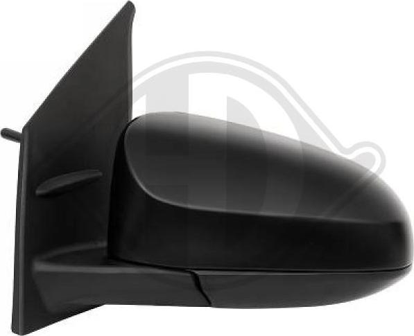 Diederichs 4212025 - Rétroviseur extérieur droxauto.com