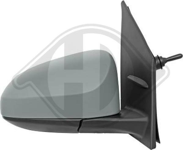 Diederichs 4212124 - Rétroviseur extérieur droxauto.com