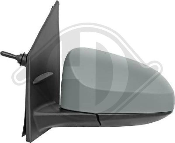 Diederichs 4212125 - Rétroviseur extérieur droxauto.com