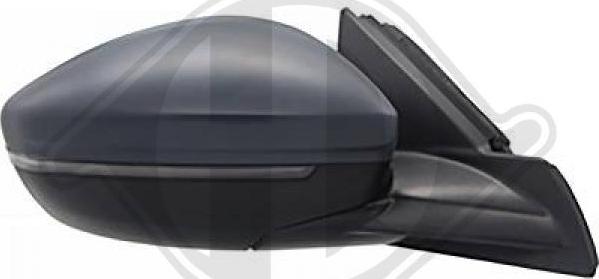 Diederichs 4228224 - Rétroviseur extérieur droxauto.com