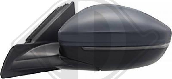 Diederichs 4228225 - Rétroviseur extérieur droxauto.com
