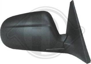 Diederichs 5206024 - Rétroviseur extérieur droxauto.com