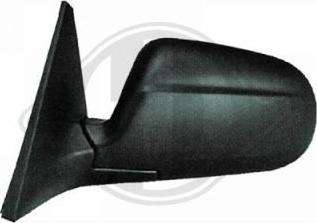 Diederichs 5206025 - Rétroviseur extérieur droxauto.com