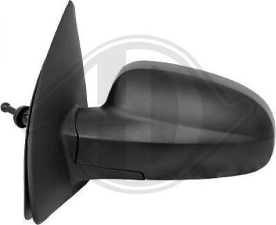 Diederichs 6926025 - Rétroviseur extérieur droxauto.com