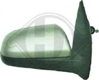 Diederichs 6926224 - Rétroviseur extérieur droxauto.com