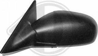 Diederichs 6450125 - Rétroviseur extérieur droxauto.com