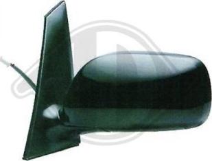 Diederichs 6635224 - Rétroviseur extérieur droxauto.com