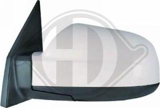 Diederichs 6860025 - Rétroviseur extérieur droxauto.com