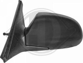 Diederichs 6832125 - Rétroviseur extérieur droxauto.com