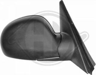 Diederichs 6832324 - Rétroviseur extérieur droxauto.com