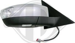 Diederichs 1491226 - Rétroviseur extérieur droxauto.com