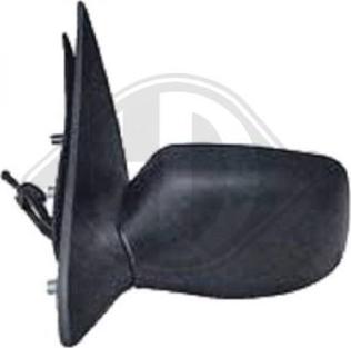 Diederichs 1414025 - Rétroviseur extérieur droxauto.com