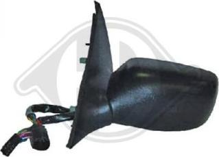 Diederichs 1414225 - Rétroviseur extérieur droxauto.com